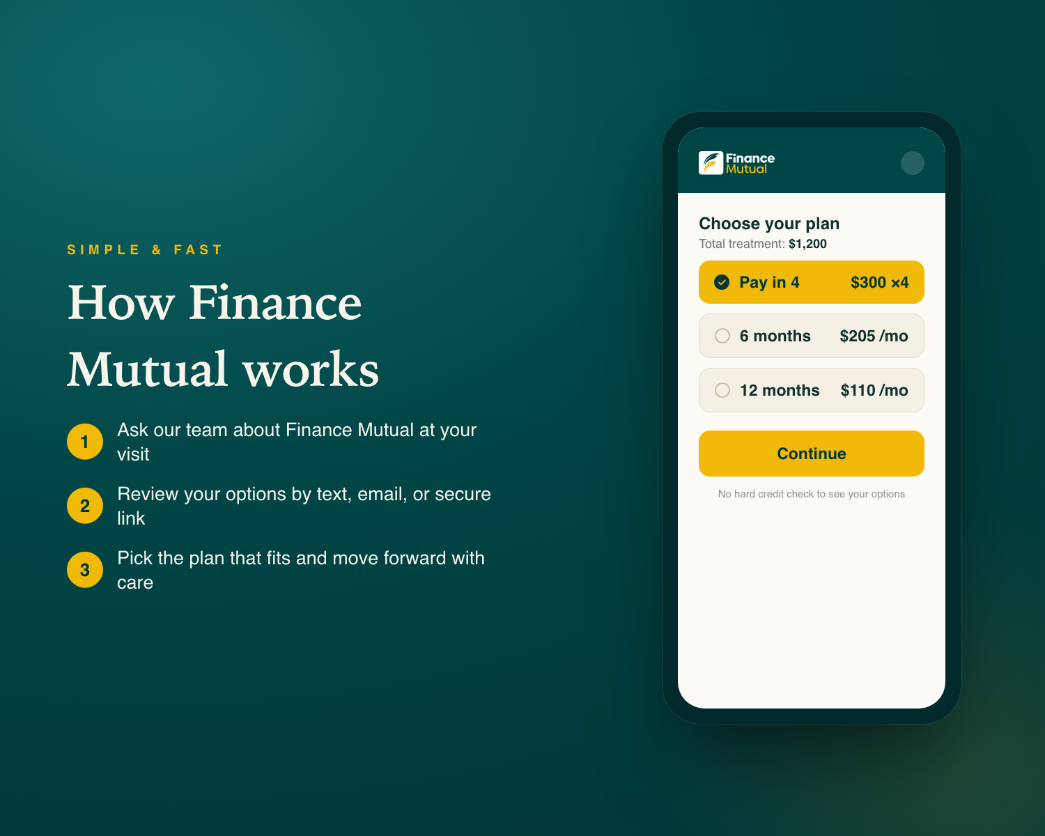 How Finance Mutual works